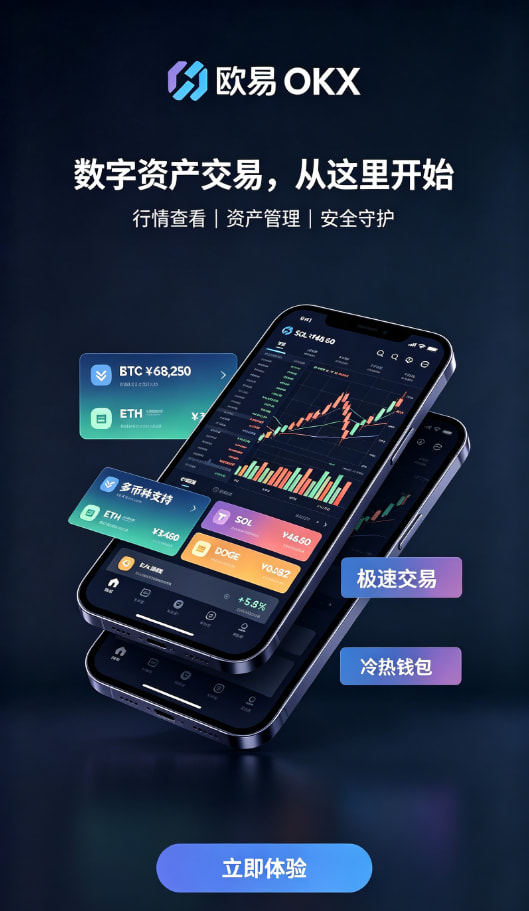 欧交易所app官网苹果入金与现货交易教程配图
